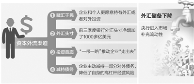 制图:蔡华伟