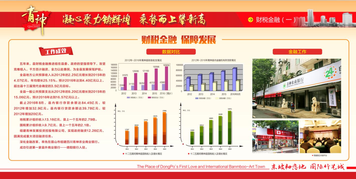 凝心聚力铸辉煌 乘势而上攀新高 